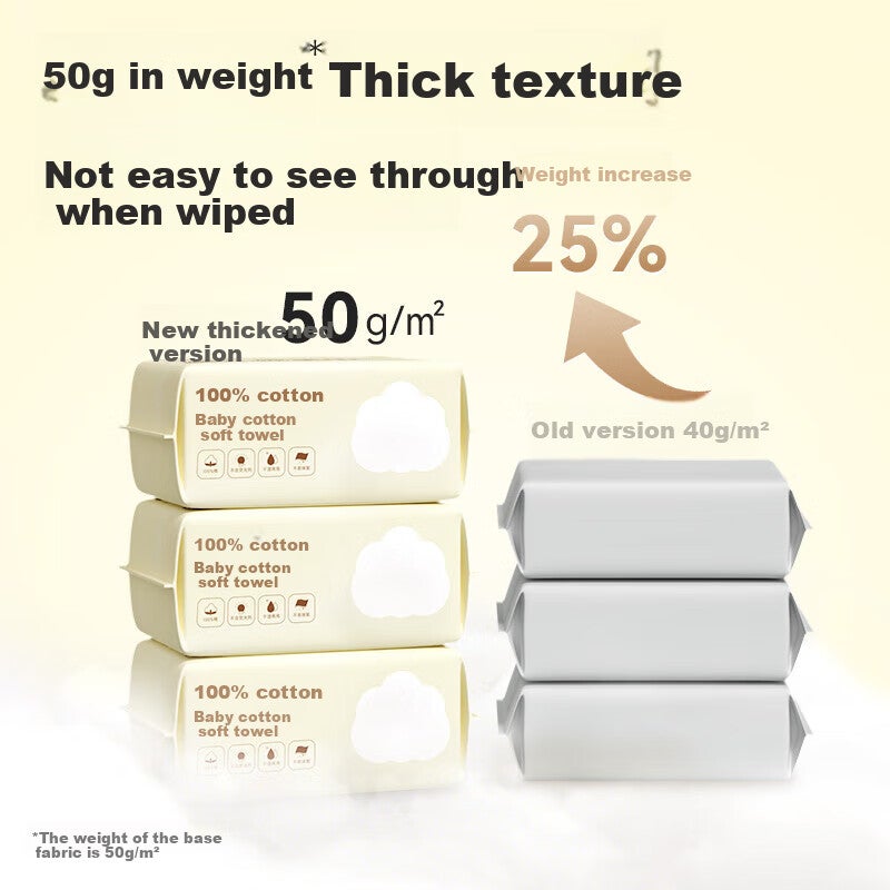 JD Jing Zao JD Original Thick Cotton Soft Towels for Babies, 80 Sheets  6 Packs, Wet And Dry Use, Pure Cotton Face Towels, 100% Cotto - Image 4