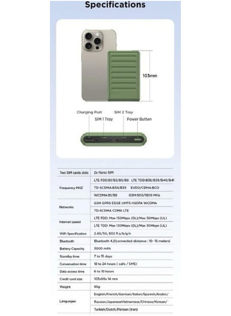 Generic - Non-PTA Dual Sim Dual Standby Adapter K7 - Call/SMS/Data Sharing for iPhone 5 to 15 Pro Max, iPod Touch, iPad - Dual SIM Functionality for Unlocked Devices - Image 1