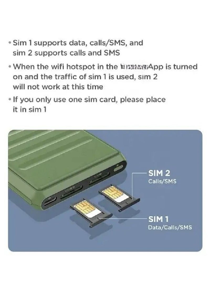 Generic - Non-PTA Dual Sim Dual Standby Adapter K7 - Call/SMS/Data Sharing for iPhone 5 to 15 Pro Max, iPod Touch, iPad - Dual SIM Functionality for Unlocked Devices - Image 1