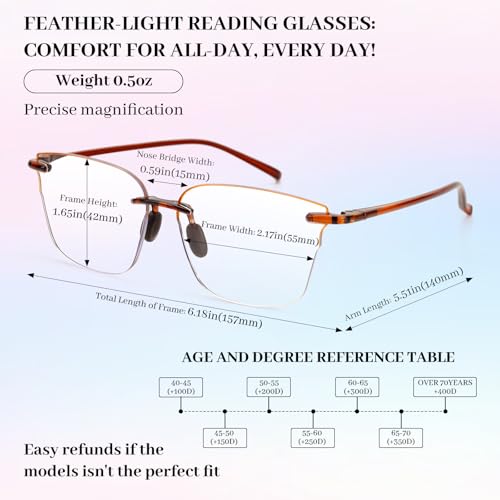 LUFF Reading Glasses for Women 1.5-3 Pack Blue Light Blocking Cat Eye Rimless Readers with HD Lenses & Anti-Slip Nose Pads, Lightweight Computer Glasses for Digital Eye Strain - Image 5