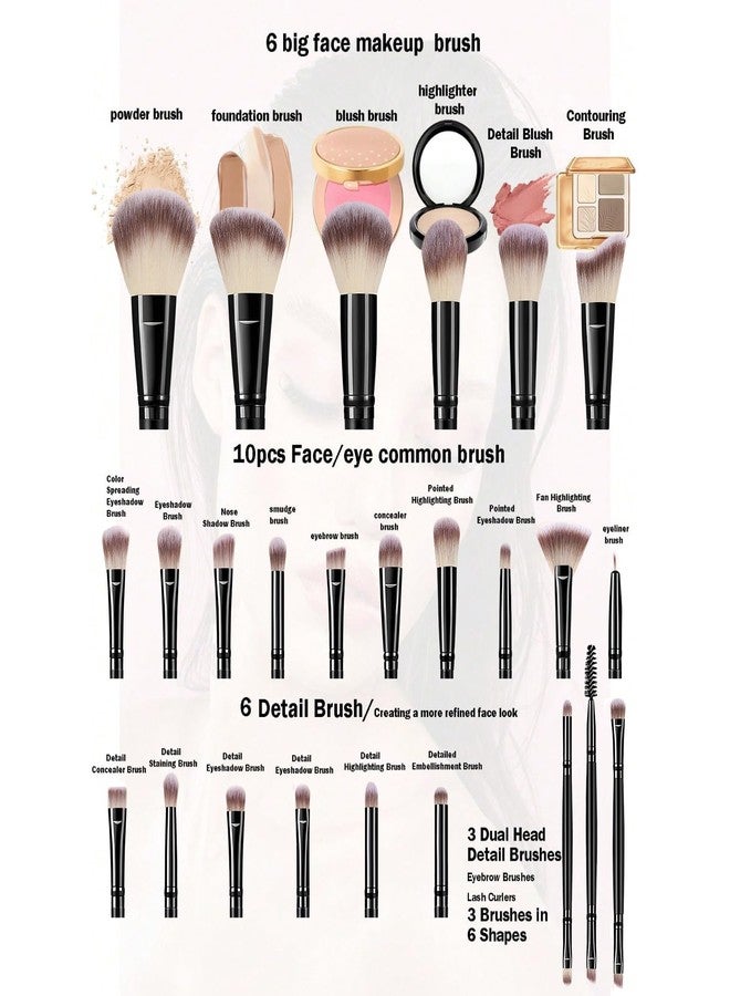 HGHDBT 72Pcs Black Makeup Brushes Set Professional with Case Premium Synthetic for Foundation Concealer Blush Eyeshadow Powder Contour Makeup Brush Kit Face Eye Make up Brushes & Tools - Image 3
