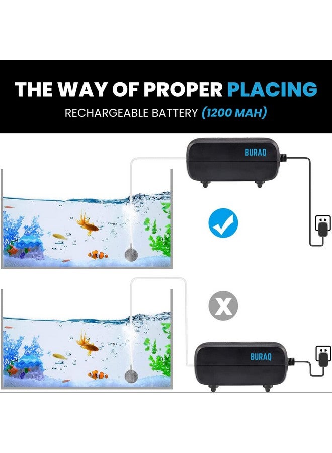BURAQ Usb Rechargeable Aquarium Ultra Silent Air Pump Ac/Dc Dual Speed Air Bubbler For Fish Tank Aquarium Oxygen Pump Motor With Airline Tube & Air Stone (Power- 1W - Bu-313,5 Liters_Per_Minute) - Image 4