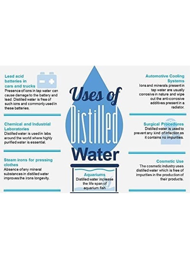 HASANAT ESSENTIALS مياه مقطرة منزوعة المعادن من هسانات إيسينشالز، درجة مختبر - Image 5