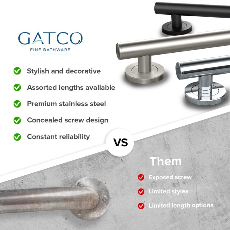 Gatco 852 Latitude II 18" Grab Bar, Chrome - Image 5