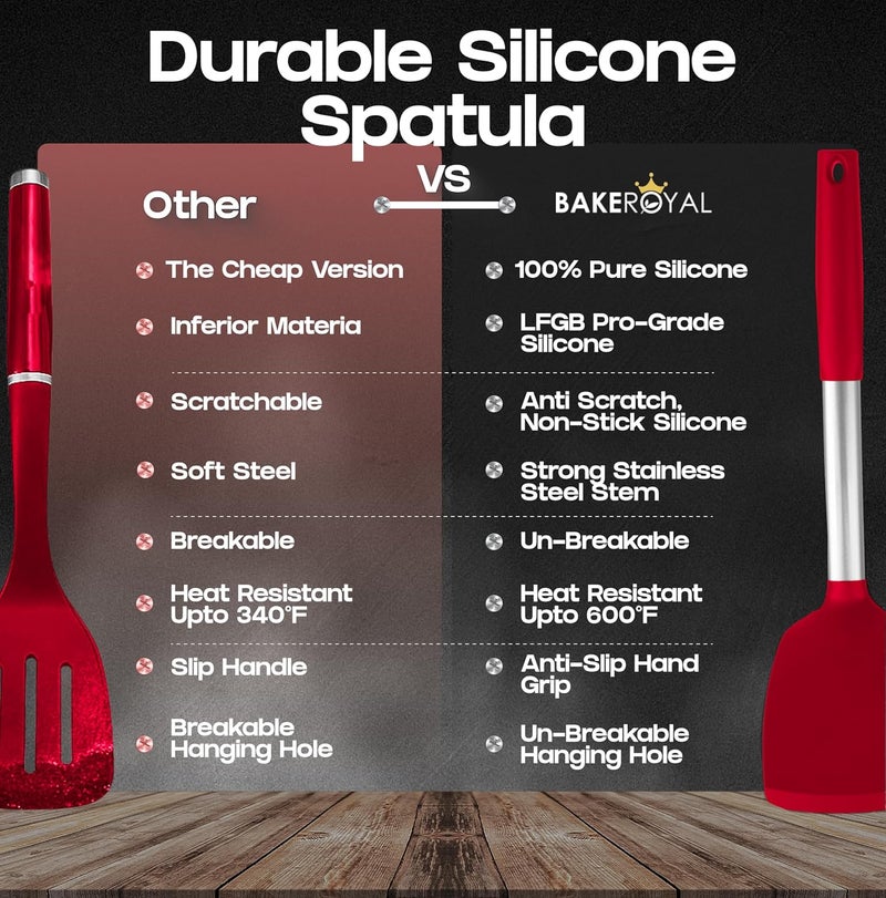 BAKEROYAL Silicone Spatula Set - Turner Spatulas Silicone Heat Resistant 600°F - Slotted & Solid Spatula for Cooking Fish, Eggs, Pancakes Flipper – Spatulas for kitchen use – Red - Image 5