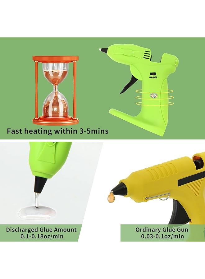 erorex Cordless Hot Melt Glue Gun Kit Usb Rechargeable Mini Glue Gun With 2650Mah Battery Includes 30Pcs Glue Sticks Wireless Glue Gun For Crafts Arts Home Diy Repairs - Image 2