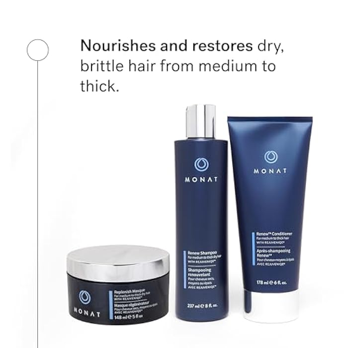 monat Renew™ Hydrating Hair Care System - Shampoo, Conditioner, and Masque System for Dry, Brittle Hair (8 oz/6 oz/5 oz) - Image 2