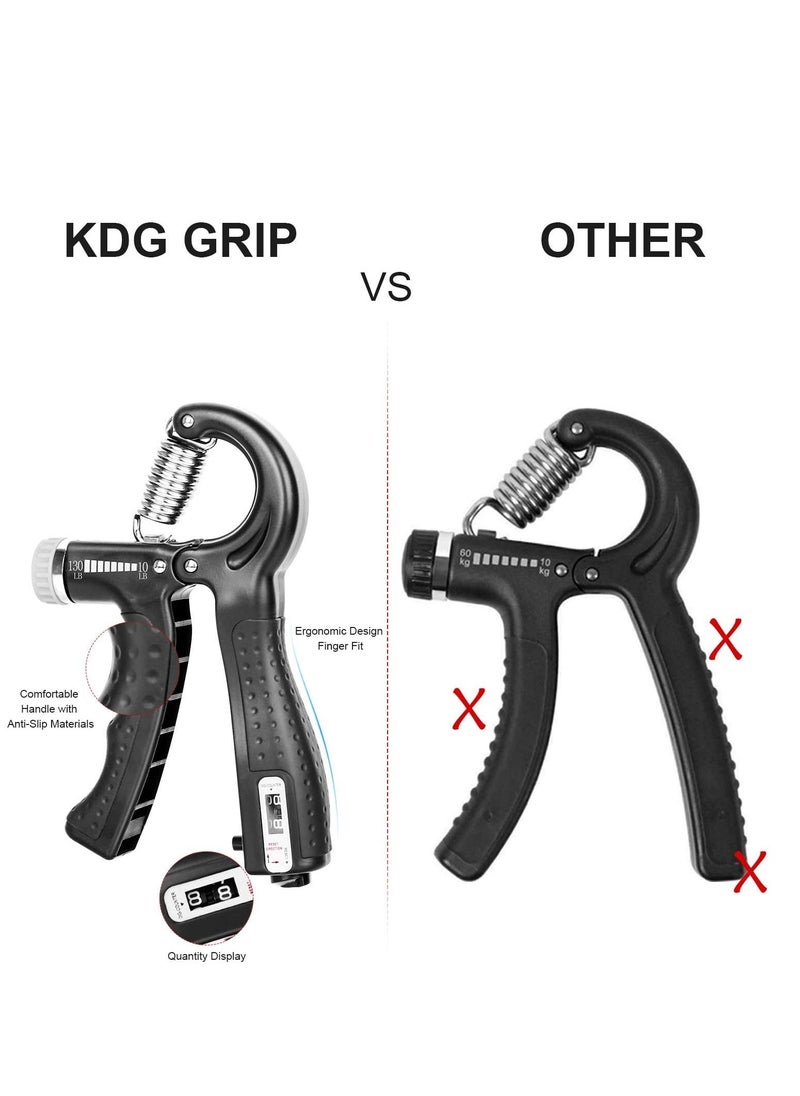 Rock Pow Pow Hand Grip Strengthener 2 Pack Adjustable Resistance 10-130 Lbs Forearm Exerciser，Grip Strength Trainer For Muscle Building And Injury Recovery For Athletes  - Image 3