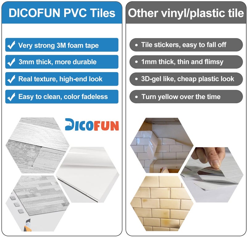 DICOFUN 10-Sheet Peel and Stick Backsplash Tile, White Birch PVC Mixed Metal Stick on Backsplash Tiles for Kitchen, 9.4 sq.ft - Image 4