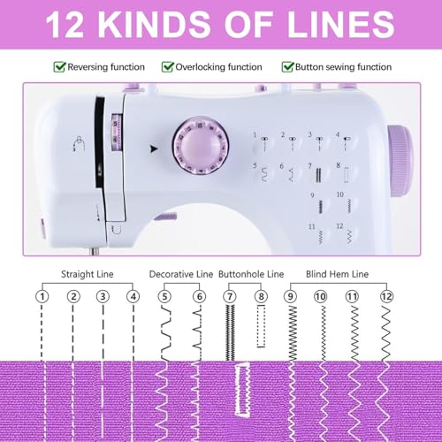 JUCVNB Sewing Machine for Beginners & Kids, Mini Portable Sewing Machines with 12 Built-in Stitch Patterns, 2-Speed Foot Pedal, Perfect for Teaching Daughter Granddaughter to Sew(27 Pieces Sewing Kit & Case) - Image 2