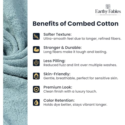Earthy Fables Premium Bath Towel - 100% Combed Cotton, 600 GSM, Ultra Soft, Quick Dry and Highly Absorbent for Home, Travel and Acne-Prone Skin, 150 x 70 cm, Aqua, Set of 2 - Image 5