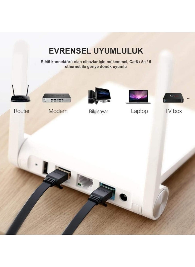 يو جرين UGREEN Cat 7 U/FTP Lan Cable Flat Design 0.5m (Black) - Image 4