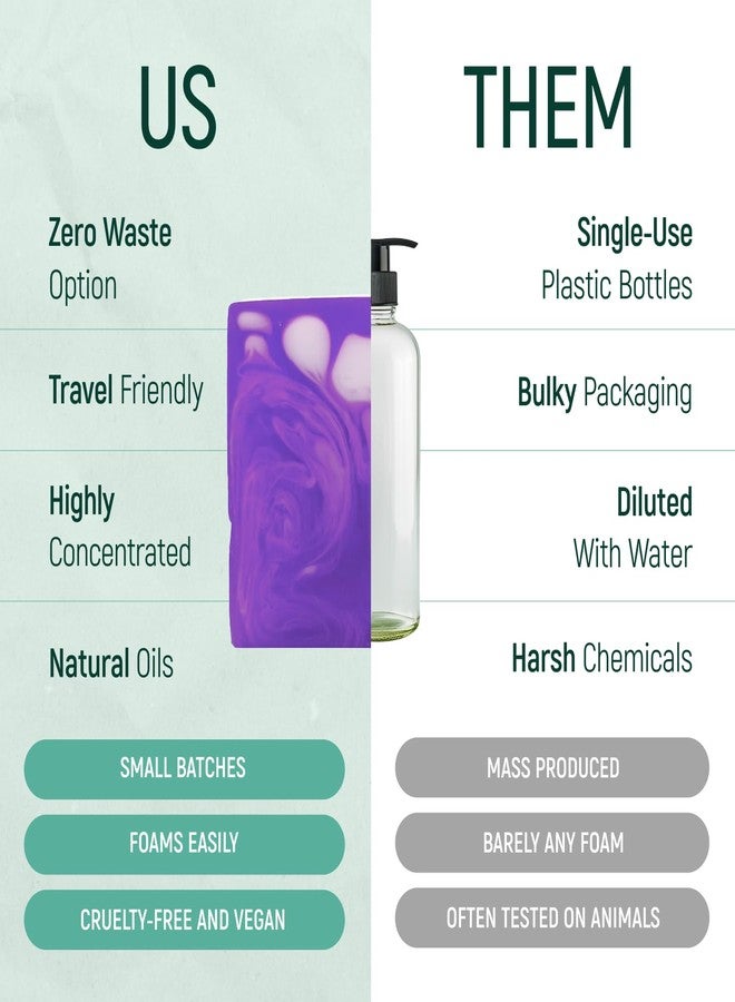 BAMBOEARTH Solid Moisturizing Body Wash Bar Soap - Natural Dry Gel Bodywash Shower Bars With Plant Based Essential Oil And Zero Waste Packaging - Use With Hair Shampoo & Conditioner (Lavender & Cedar) - Image 4