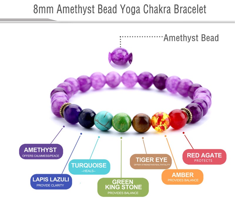Hamoery Men Women 8mm Lava Rock 7 Chakra Beads Chakra Bracelet Braided Rope Natural Stone Yoga Bracelet Bangle - Image 2