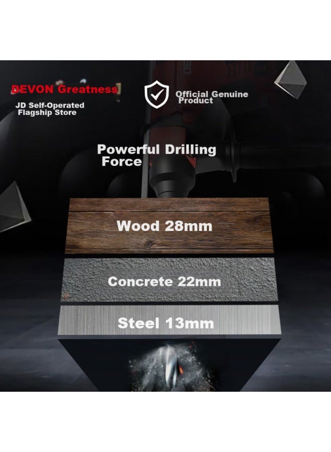 Devon Dayou 20v Brushless Cordless Lithium-ion Rotary Hammer 5401, Impact Drill And Electric Pick Dual-use, Concrete Chiseling, Dual Battery 5.0, Fast Charging - Image 5