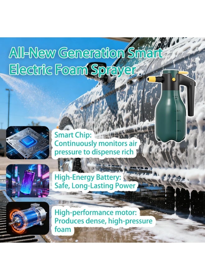 Bukela Electric Pressurized Foam Sprayer, 2L Cordless Pump Sprayer with One-Touch Lock, Portable Foam Sprayer for Car Wash, Auto Detailing, House & Pet Cleaning - Image 4