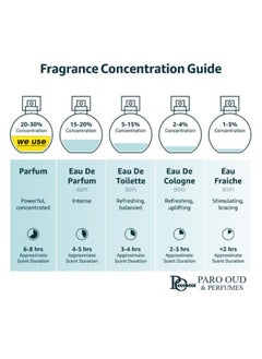 PARO OUD Almora by Paro Oud Luxury Scents  - Image 5
