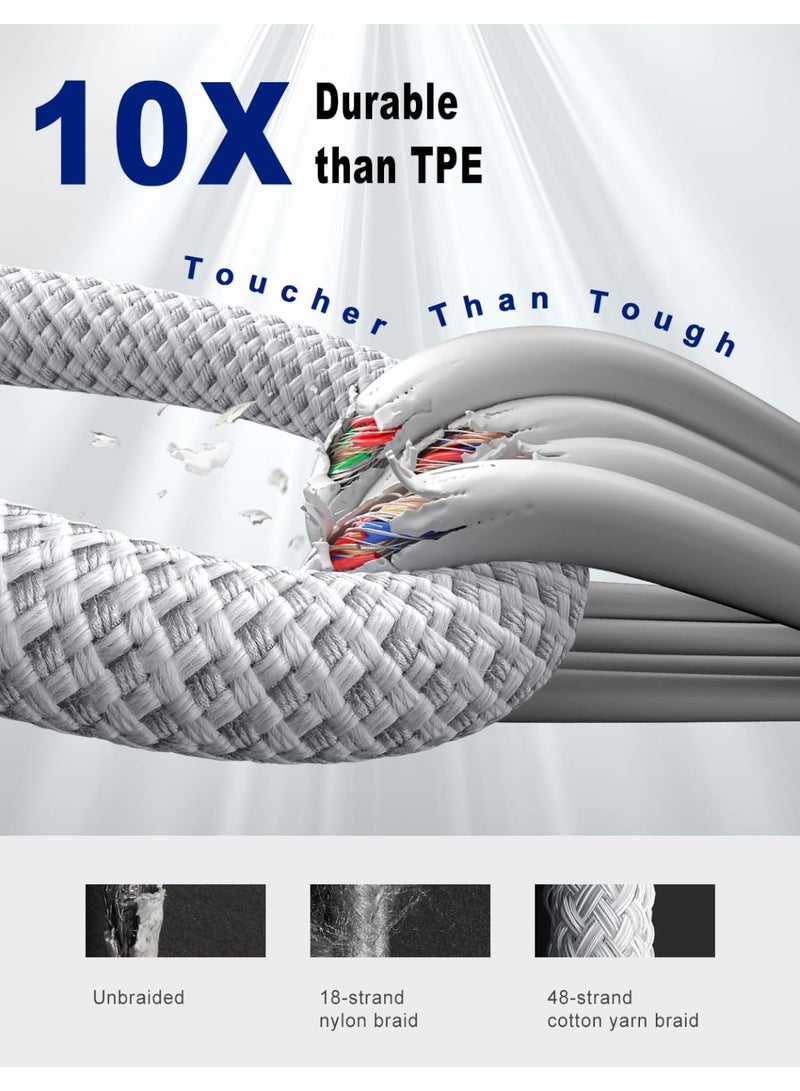 60W USB Type-C to Type-C Fast Charging Cable |  Fast Power Delivery | 1 Meter Long Durable Braided Cable for Android Phones, Tablets, Laptops & Type-C Devices, USB C to USB C Cable Fast Charging Cord for iPhone 17/17 Pro Max/16 Pro Max/15 Plus/15 Pro Max/Samsung S23 Note 20 MacBook Air - Image 3