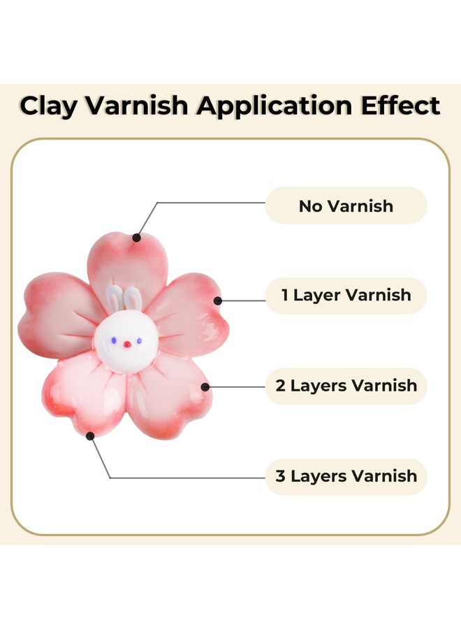 Air Dry Clay Varnish for Pottery, Air Dry Clay, Acrylic Paint, Waterproof Prevent Clay Sculpture Scratches, Cracking, Wear- High Gloss Effect 250ML - Image 4