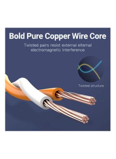 MOWSIL Ethernet Cable Cat7 2M Gigabit Network Cable High-Speed Flat 10Gbps Shielded Internet Cable RJ45 Ethernet Cable Patch Cable Compatible for Gaming PS5 PS4 PS3 Xbox Laptop Modem Router Computer  - Image 2
