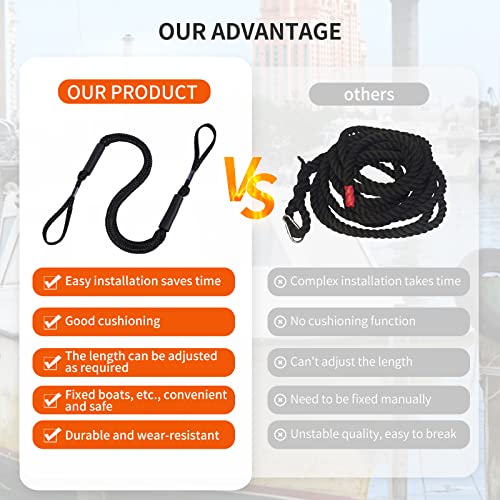 Jranter Bungee Dock Lines - Boat Accessories - 4 Feet Shock Cords Docking Rope Mooring Rope for PWC,Jet ski,Pontoon,Kayak,Canoe,Power Boat,Watercraft (Black) - Image 5