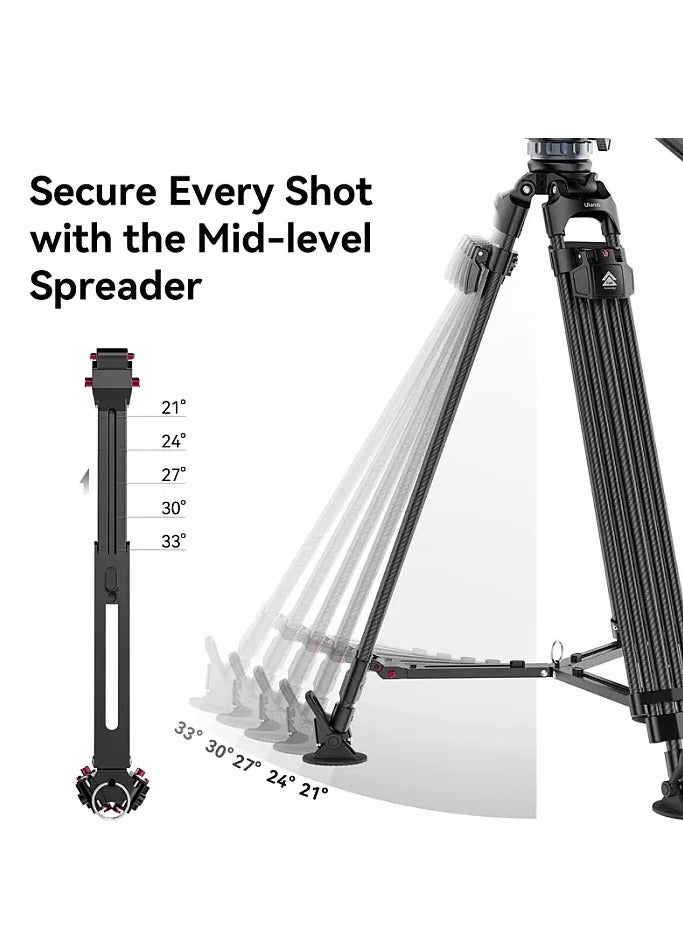 Ulanzi T047 Video Fast Heavy Duty Tripod - Image 5