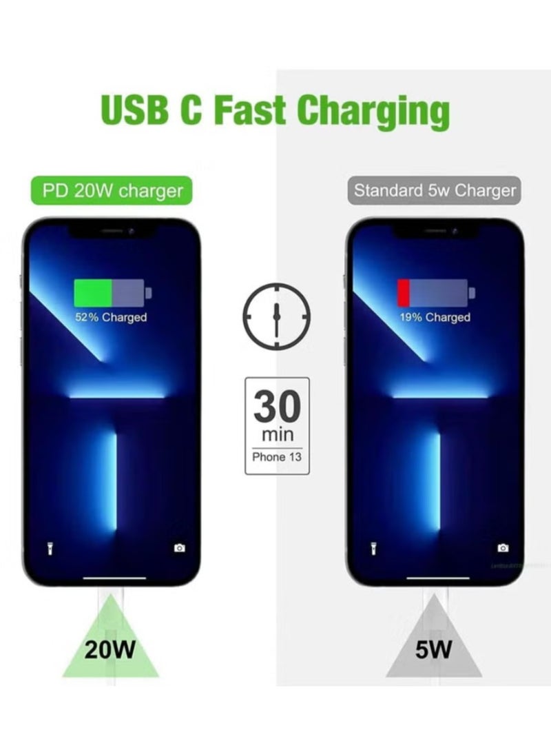 Fast Charging 20W PD3.0 USB-C Portable Power Adapter | EU & US Plug Wall Charger - Image 2