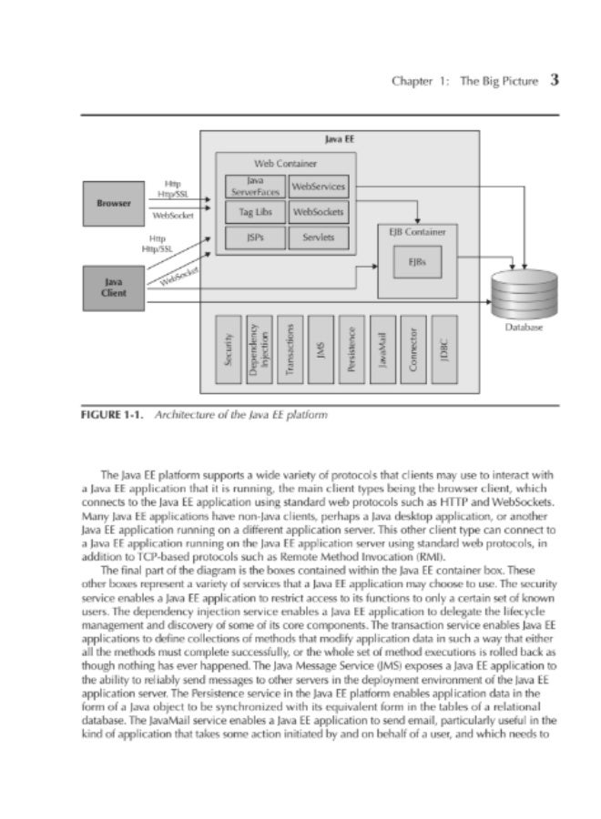 Java EE 7: The Big Picture Oracle - Image 4