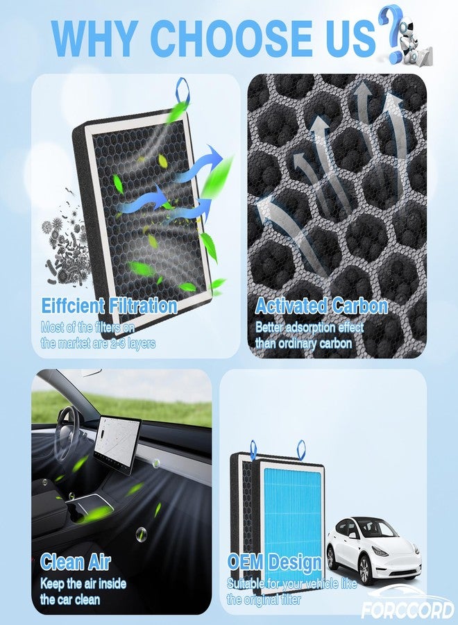 Forccord UPGRADED HEPA Cabin Air Filter Fits for Tesla Model S Model X 2021-2024 2025 2026 Activated Carbon Cabin Filter Replacement Tesla Model S Plaid Model X Plaid Car Accessories - Image 3