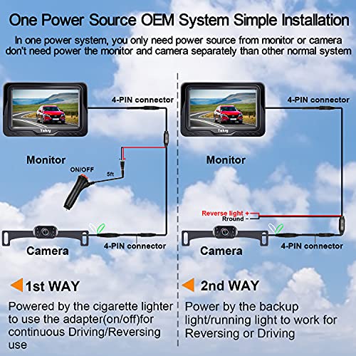 Yakry HD 1080P Backup Camera for Cars, Trucks, SUVs, RVs - Night Vision, Waterproof, Wide Angle, Easy DIY Installation, Includes 4.3” LCD Monitor for Safer Parking - Image 2