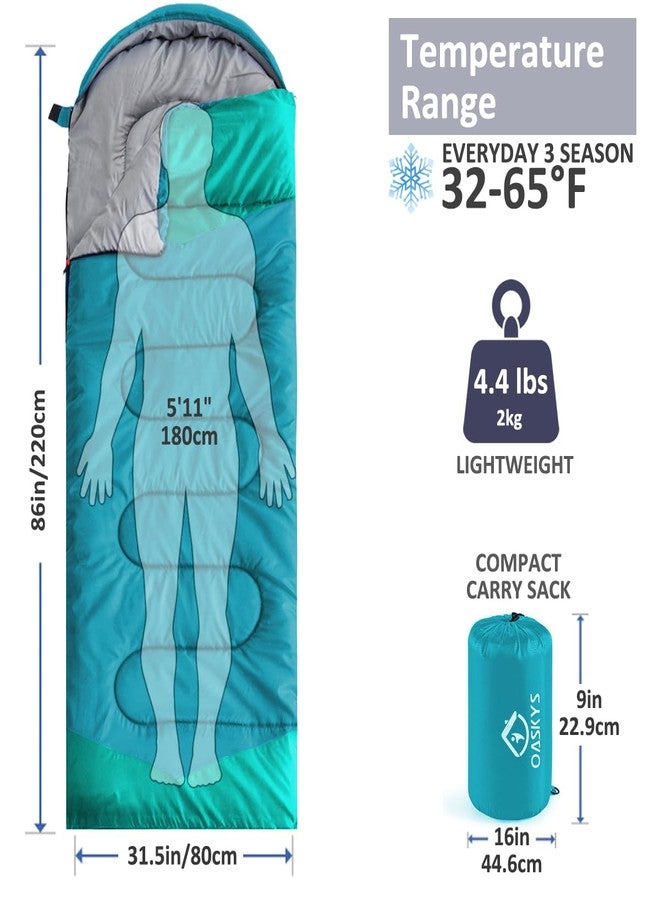oaskys كيس نوم للتخييم من أوسكيز - مناسب لثلاثة فصول (الطقس الدافئ والبارد) - خفيف الوزن ومقاوم للماء، مناسب للبالغين والأطفال - معدات التخييم والسفر والأنشطة الخارجية - Image 2