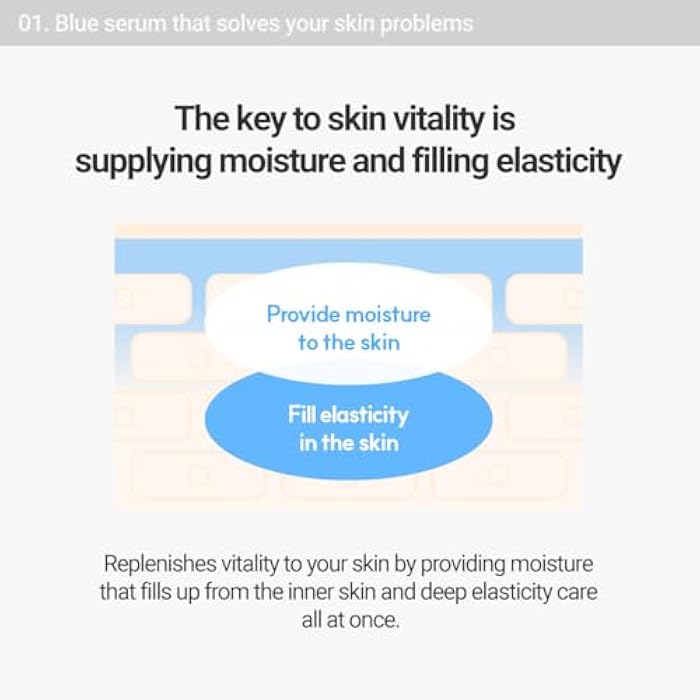 ROVECTIN Aqua Peptide Serum - Anti-Aging Facial Serum with Vitamin E, Niacinamide, Hyaluronic Acid | Uneven Skin Tone, Anti-Wrinkle, Intensely Moisturizing | Vegan, Korean Skincare (1.01 fl.oz) - Image 5