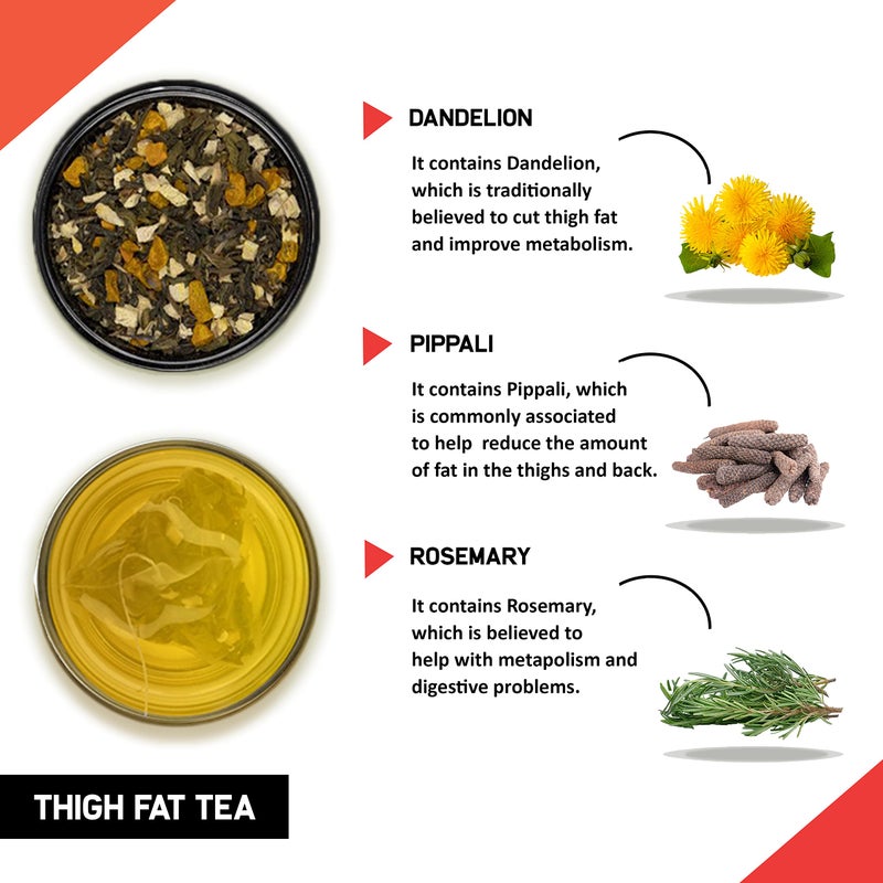 TEACURRY Thigh Fat Burn Tea (1 Month Pack | 100 Grams + Infuser) - Reduce Thigh Fat for Men and Women - Image 2