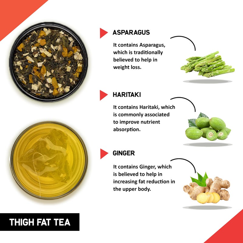 TEACURRY Thigh Fat Burn Tea (1 Month Pack | 100 Grams + Infuser) - Reduce Thigh Fat for Men and Women - Image 4