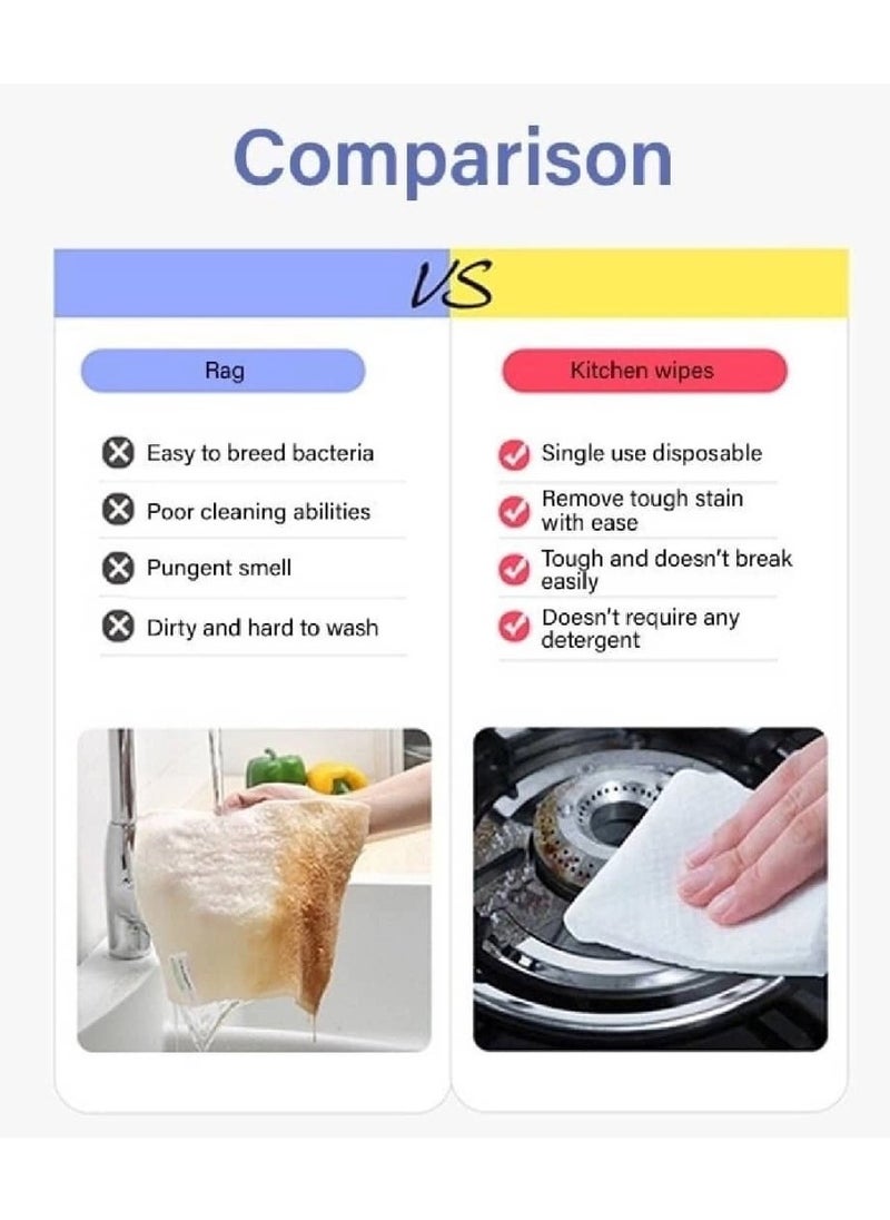 KITCHENOO 80 Pieces Kitchen Cleaning Wipes Strong Decontamination Kitchen Wipes Grease Removal  - Image 3