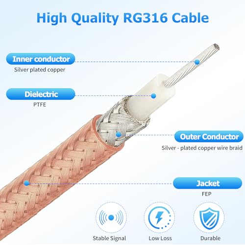 RFAdapter F-Type RG6 Splitter Coax Cable, 75Ohm 3 Way Splitter Combiner for TV Antenna, 6.8inch F Male to F Dual Female RG316 Cable, Enhanced Signal Transmission & Channel Reception, Flexible for Tight Spaces - Image 4