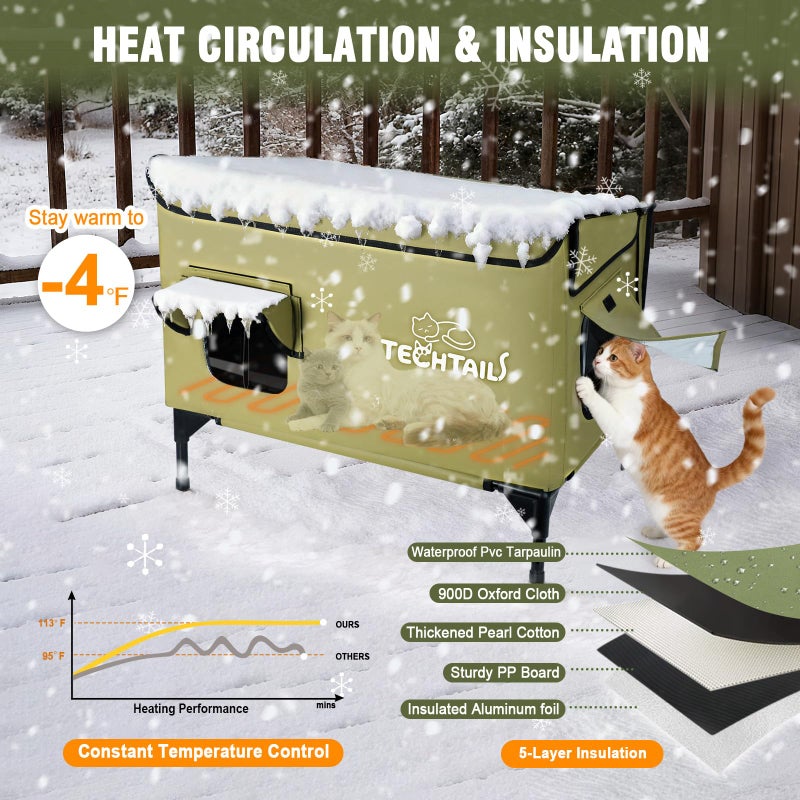 TECHTAIL Large Heated Outdoor Cat House for Outside Winter, Insulated Weatherproof Cat Shelter with Slanted Roof, Escape Door & Heating Pad, Elevated Kitty Bed Feral Cat House for Outdoor Cats Stray Barn Cat - Image 2