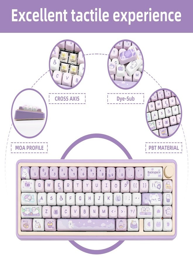 أغطية مفاتيح COOMICKEY PBT، تصميم MOA، 132 مفتاحًا، رسم قطة أرجوانية لطيفة بتقنية الطباعة الحرارية، تخطيط ANSI، مفاتيح Cherry MX، لوحات مفاتيح ميكانيكية - Image 3