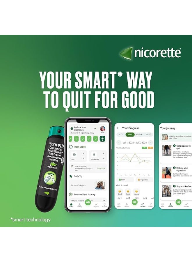 Nicorette QuickMist SmartTrack 1mg/ Spray Mouthspray (Nicotine) – 150 Sprays - Image 2