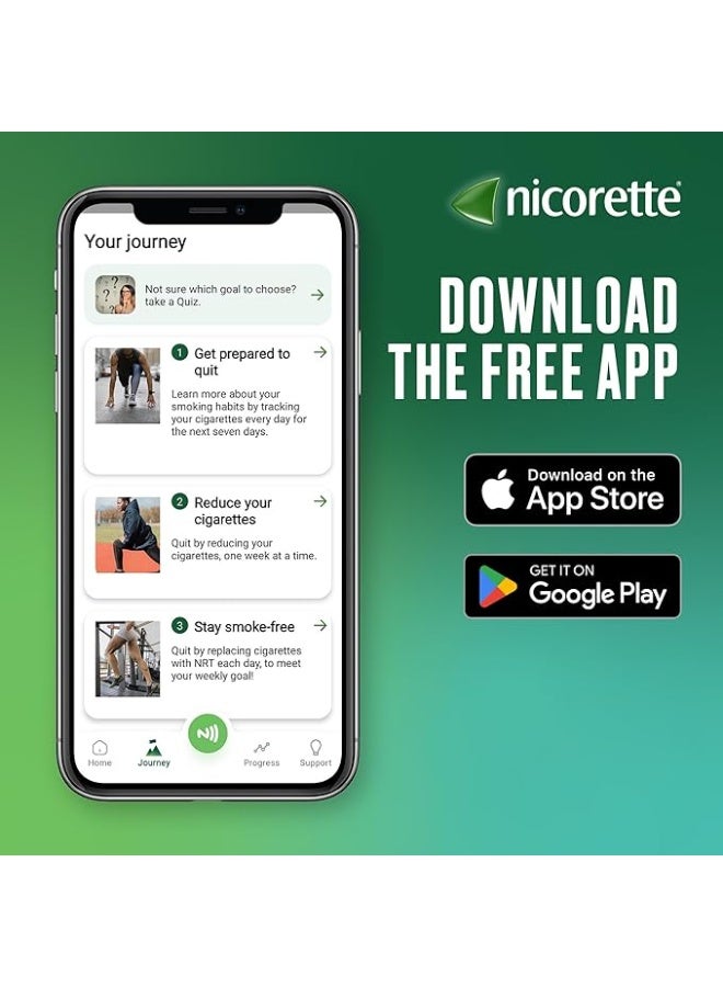 Nicorette QuickMist SmartTrack 1mg/ Spray Mouthspray (Nicotine) – 150 Sprays - Image 3