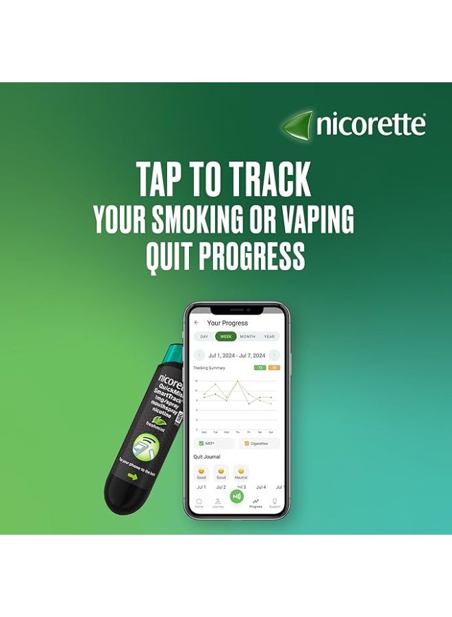 Nicorette QuickMist SmartTrack 1mg/ Spray Mouthspray (Nicotine) – 150 Sprays - Image 4