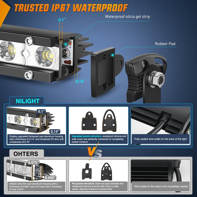 Nilight Single Row LED Light Bar Ultra-Slim Spot Pods 2PCS 7 Inch 18W Fog Light Driving Work Roof Bumper Lighting for Offroad 4x4 Trucks Polaris RZR SUV ATV UTV - Image 4