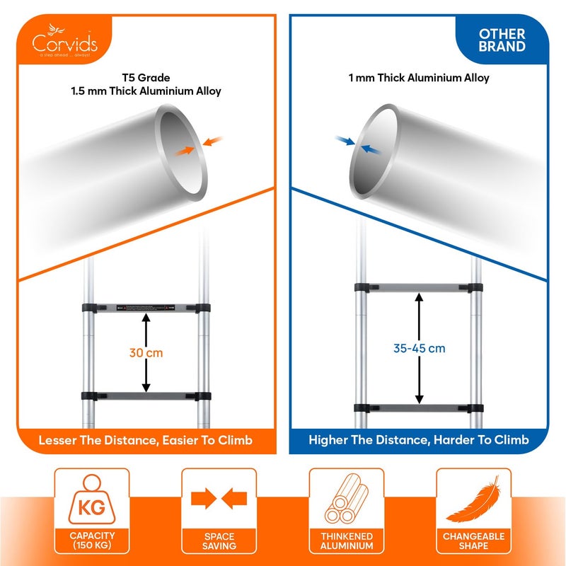 Corvids 20m 65 feet Portable Compact Aluminium Telescopic Ladder 2Year Warranty EN 131 Certified 7Steps Foldable Multipurpose Step Ladder for Home Outdoor use - Image 2