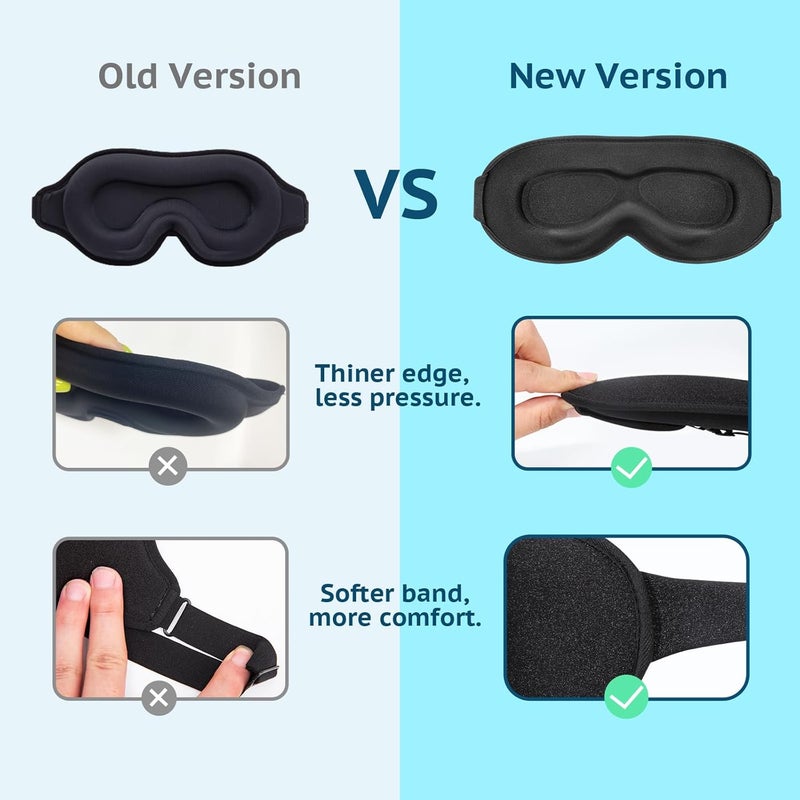 3D Blackout Sleep Mask with Travel Pouch and Earplugs - Image 4