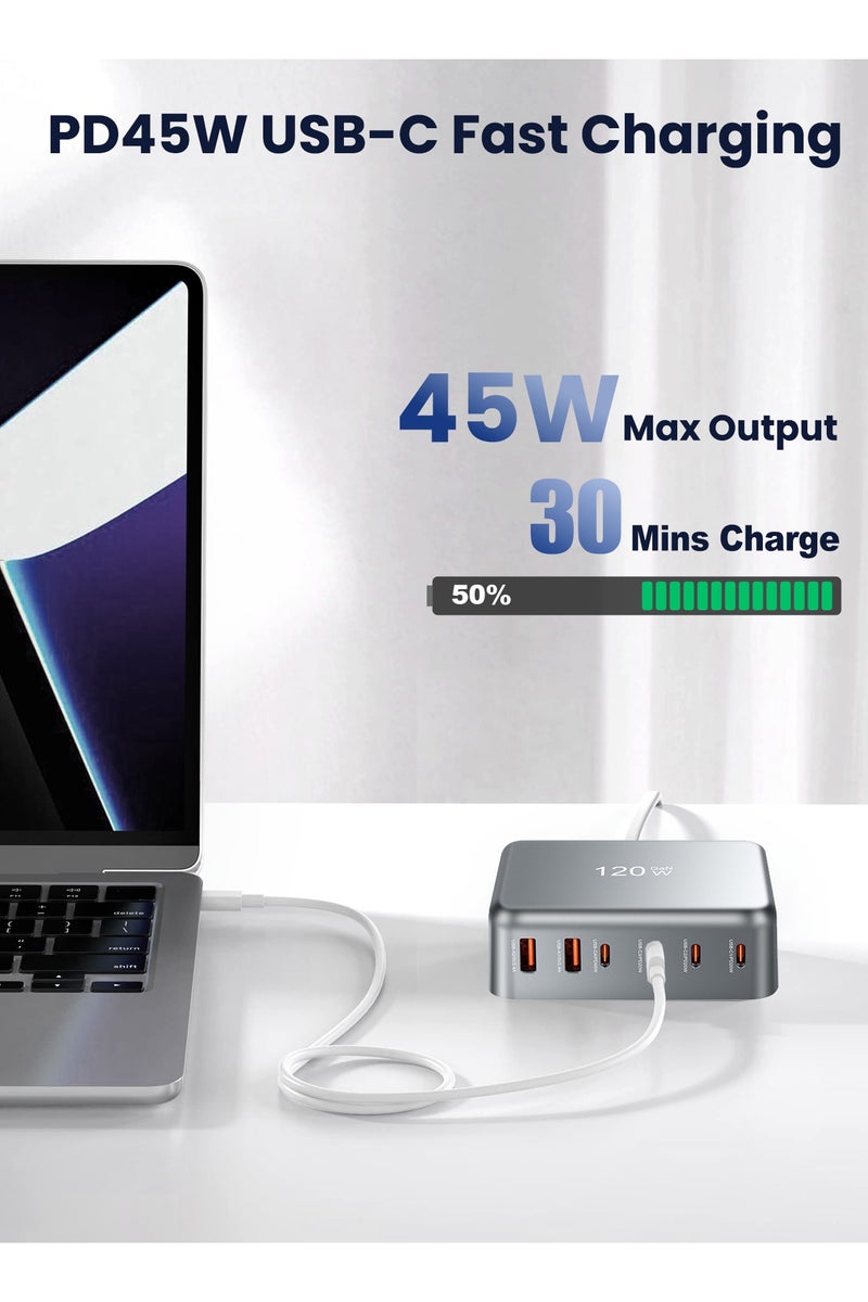 infino 120W USB C Fast Charger Station - 6-Port GaN Wall Charger Power Adapter (4x USB-C 45W/20W, 2x USB-A 5V2.4A) for iPhone 16/15/14/13, Galaxy S25/S24 Ultra, iPad, Steam Deck, Office & Travel  - Image 4
