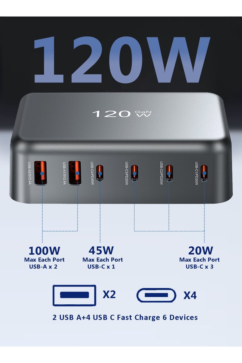 infino 120W USB C Fast Charger Station - 6-Port GaN Wall Charger Power Adapter (4x USB-C 45W/20W, 2x USB-A 5V2.4A) for iPhone 16/15/14/13, Galaxy S25/S24 Ultra, iPad, Steam Deck, Office & Travel  - Image 3