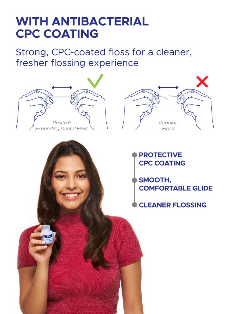 PESITRO Expanding Dental Floss – Moisture-Activated Interdental Floss That Expands for Deep Plaque Removal, 40 m Mint-Coated - Image 5