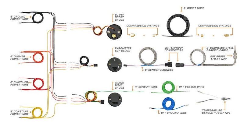 GlowShift Diesel Gauge Package for Ford Super Duty F-250 F-350 1999-2007 - 7 Color 60 PSI Boost, 2400°F EGT & Transmission Temp Gauges with Tan Triple Pillar Pod - Image 3