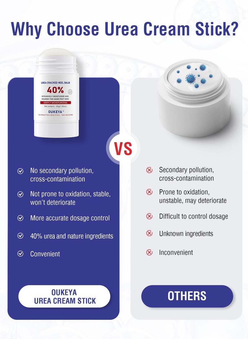 OUKEYA Urea Cream Stick Heel Balm, Deep Moisturizing for Dry Skin Foot Cream Softening Rough Cuticles  - Image 5