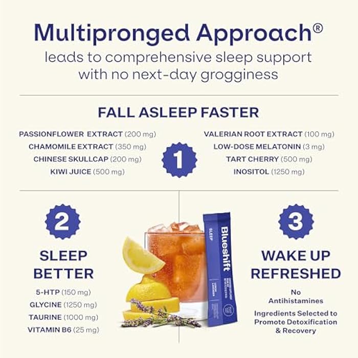 Blueshift Sleep Aid Powder for Adults – Lemon Lavender | 3 mg Melatonin, 5‑HTP, Taurine & Glycine | Stick‑Pack Drink Mix – Zero Sugar, 5 Cal | Deep REM & Next‑Day Refresh | Sleep 10 ct - Image 3